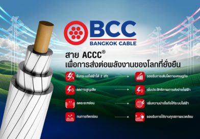 Bangkok Cable signs with INNOPOWER Paving the Way for a Greener Future in Thailand’s Power Industry