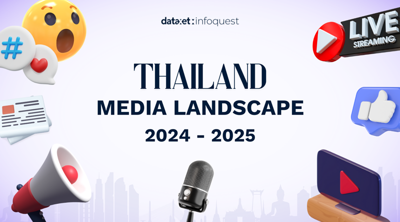 “Thailand Media Landscape 2025: Niche Content, Influencers, and Streaming Competition Surge”